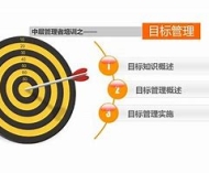 压力管理的特殊场景|考试压力：如何在考场上保持冷静